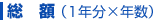 ���z�i1�N���~�N���j